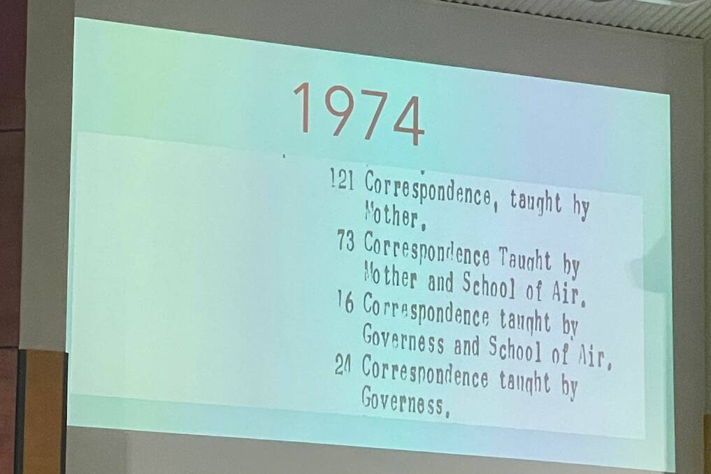 The motion for home tutor remuneration was first brought to a Qld State ICPA conference in 1974 by Jan Gall. Picture: Samantha Campbell